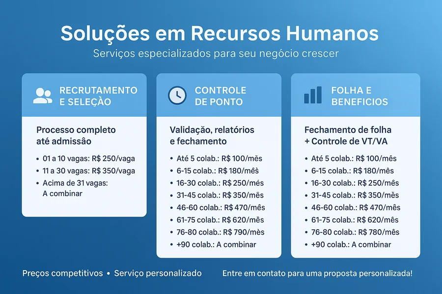 Illustrative image of Gestão de Folha e Benefícios